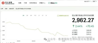 探索BIOHK把握生科投資機會明報專訪香港生物科技協會 4